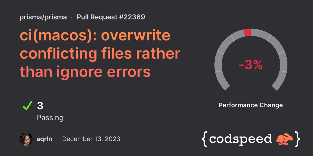 cimacosoverwriteconflictingfilesratherthanignoreerrors Branch